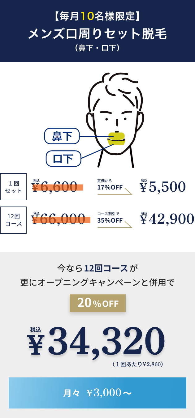 【毎月10名様限定】メンズ口周りセット(鼻下・口下)脱毛