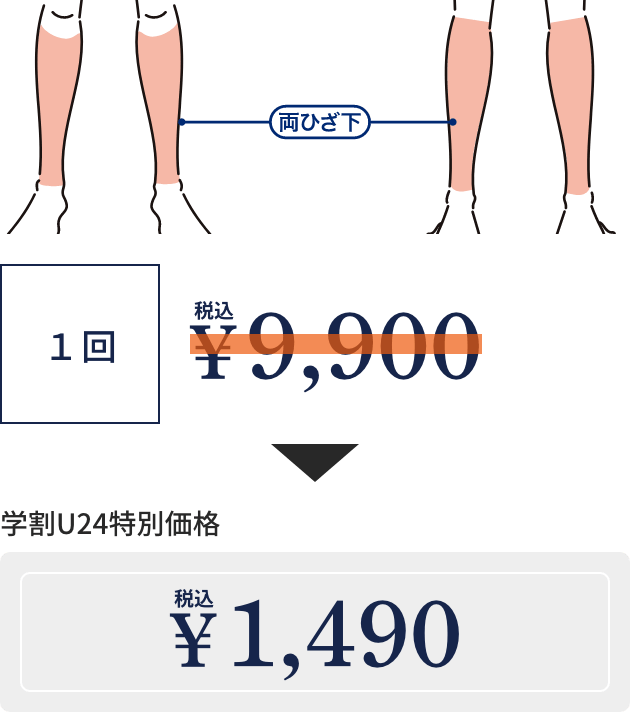 両ひざ下脱毛